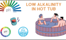 Illustration of hot tub with 3 people enjoying, showcasing alkaline level