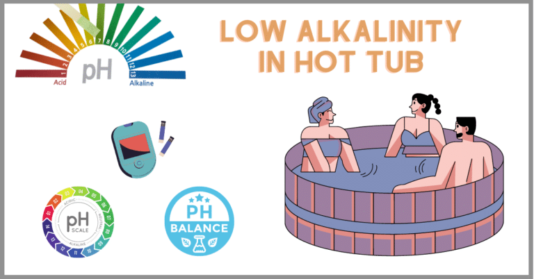 Illustration of hot tub with 3 people enjoying, showcasing alkaline level