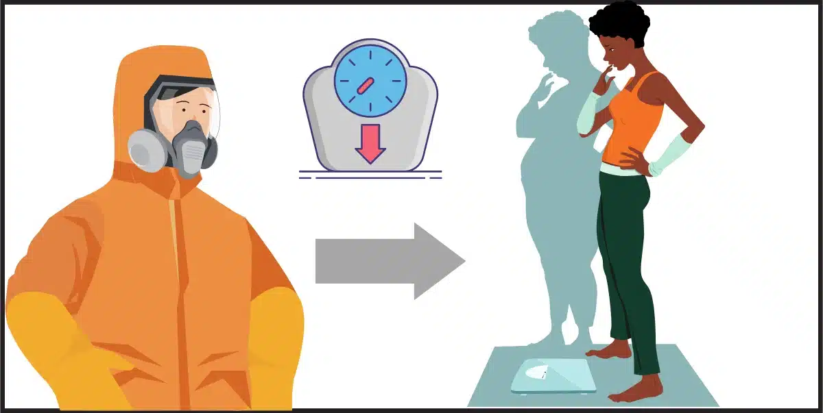 How to Use a Sauna Suit to Cut Weight