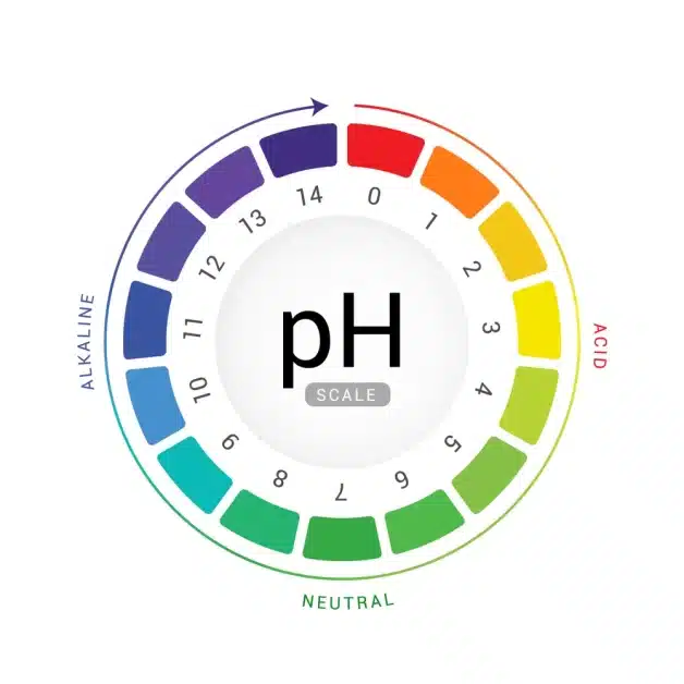 A ph scale for hot tub