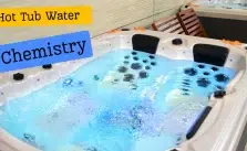 A Hot Tub Water Chemistry and ready to use with info text