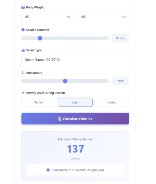 A Sauna Calorie Calculator result interface