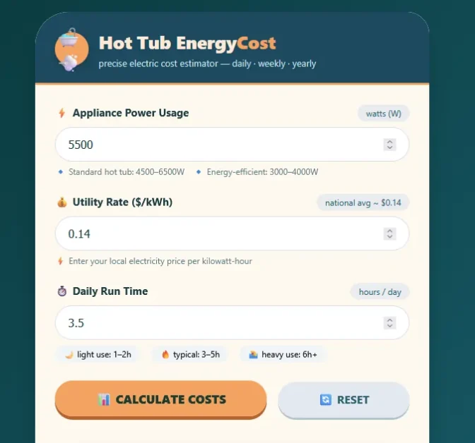 Annual Cost of a Hot Tub: Real Costs + How to Save Money 2 Annual Cost of a Hot Tub: Real Costs + How to Save Money