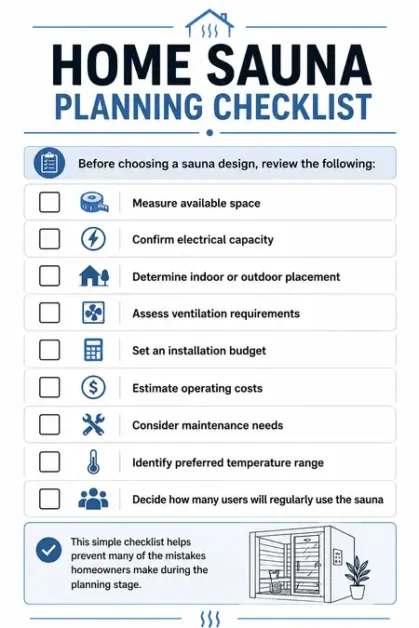Checklist showing steps for planning home sauna installation