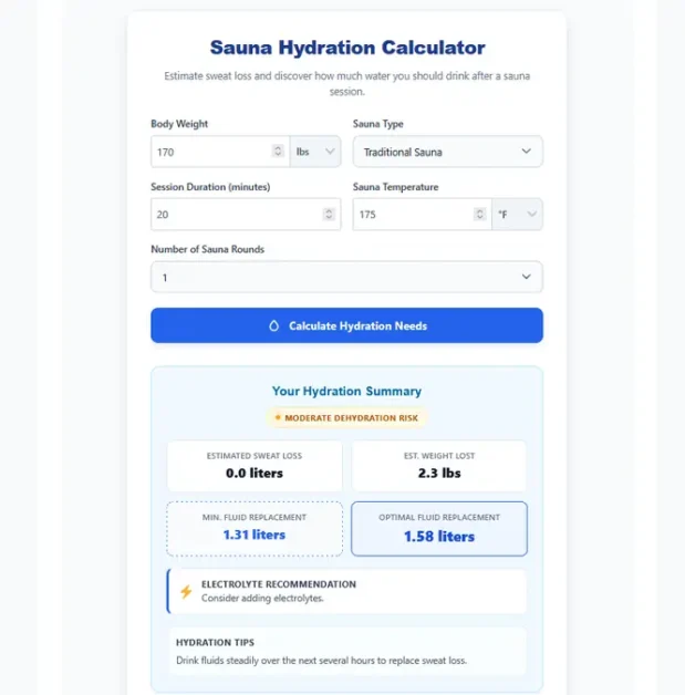 Sauna Hydration Calculator: Estimate Water Loss & Recovery 3 Sauna hydration calculator showing body weight, sauna type, session duration, and hydration summary.