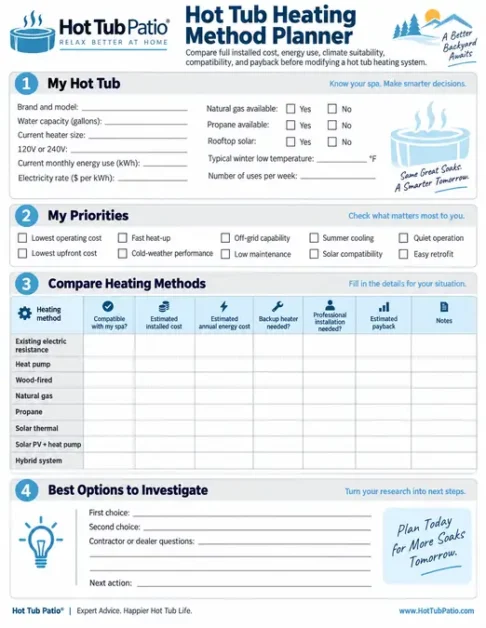hot tub heating method planner worksheet