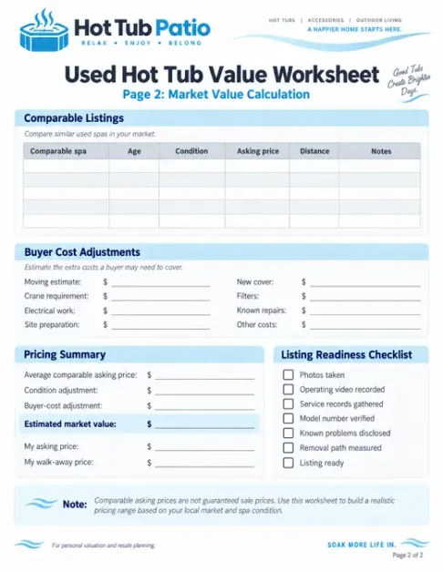 What a Used or Second-Hand Hot Tub Is Actually Worth (and Why) 4 used hot tub value worksheet 2