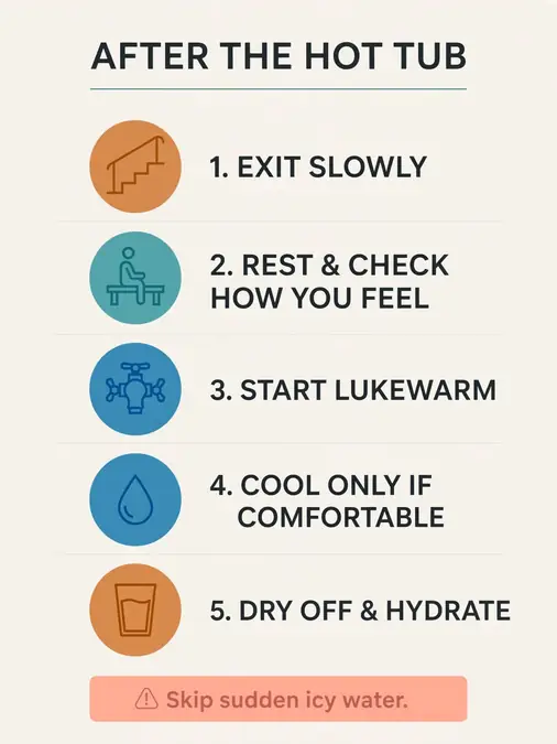 Hot Tub vs Cold Shower After a Workout: Which Should You Choose? 1 Post-workout recovery setting with a towel, gym shoes, cool shower area and hot tub.